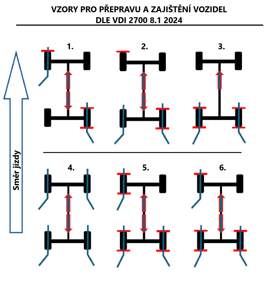 VDI 2700 - CZ 1 _ PKTECHNIK